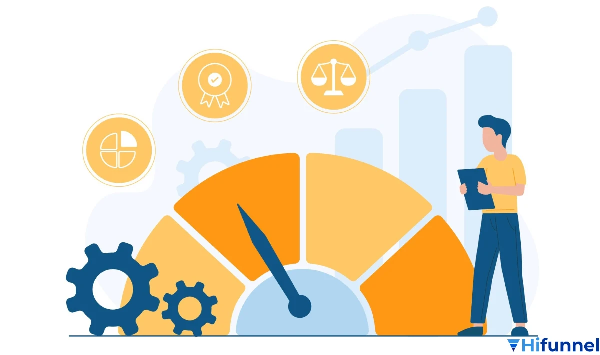 Minh họa hậu quả khi không đo lường hiệu suất funnel bán hàng trong kinh doanh online.