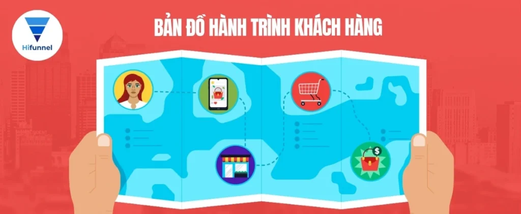 Cách xây dựng bản đồ hành trình khách hàng