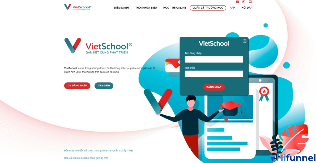 VietSchool – phần mềm sổ liên lạc điện tử và quản lý giáo dục hiện đại