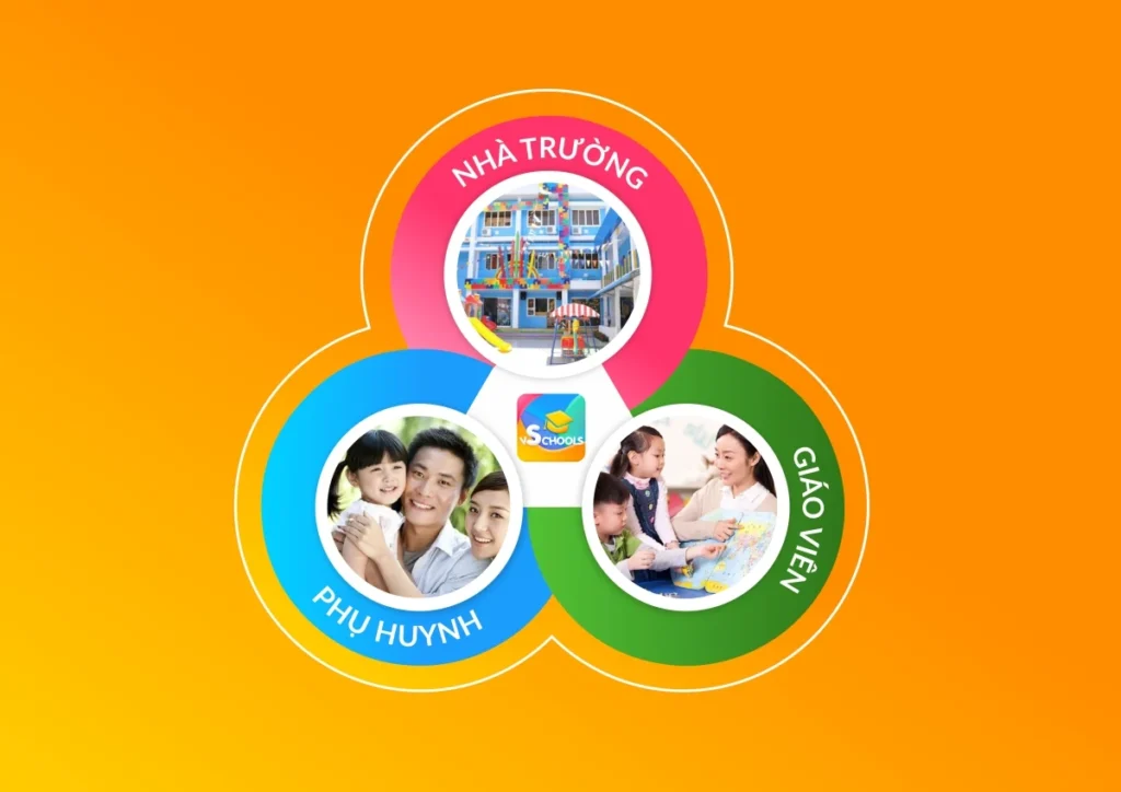 App liên lạc vSchools được nhiều nhà trường mầm non ưu tiên chọn