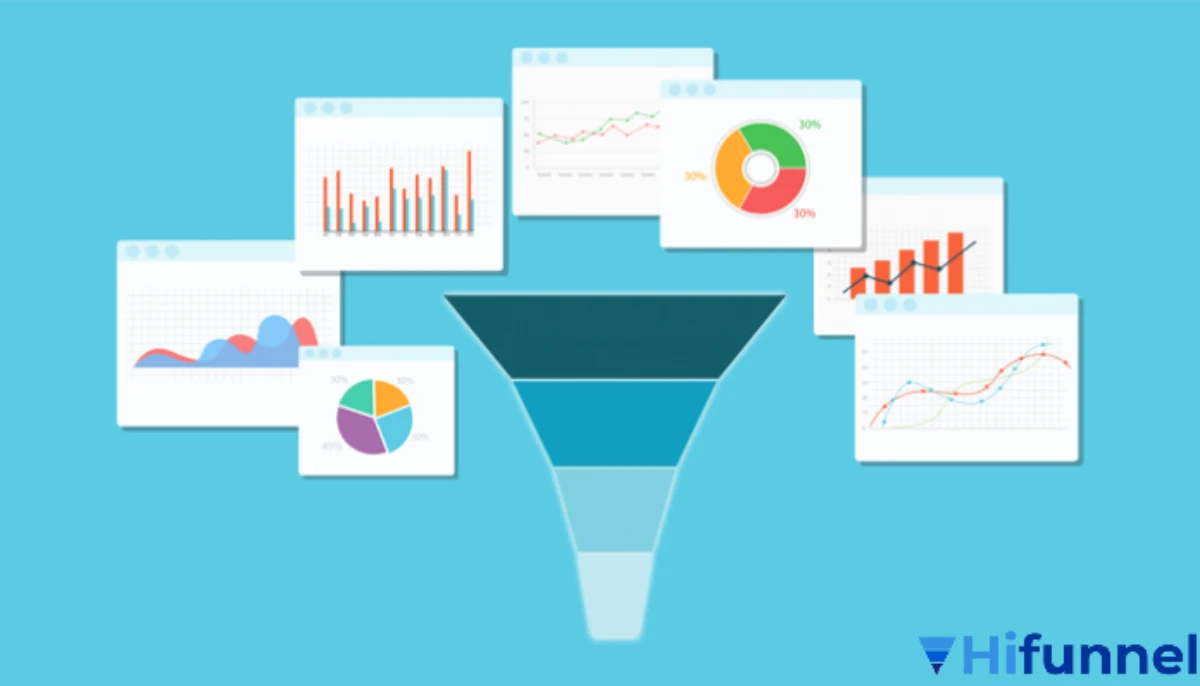 Case study tăng doanh thu 200% nhờ tối ưu Web Funnel