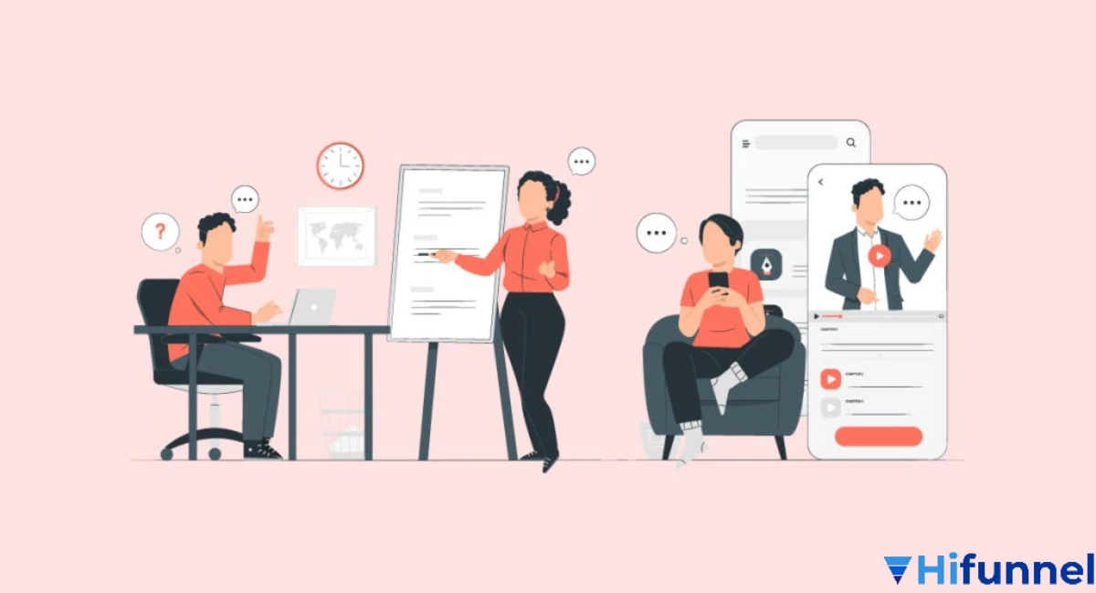 Lợi ích của phần mềm quản lý học sinh trong trường học và dạy online