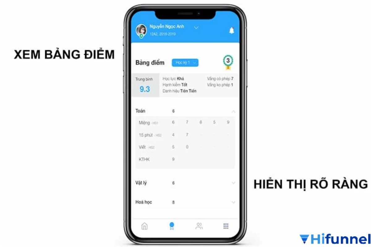 Lợi ích khi theo dõi điểm số con qua app sổ liên lạc điện tử