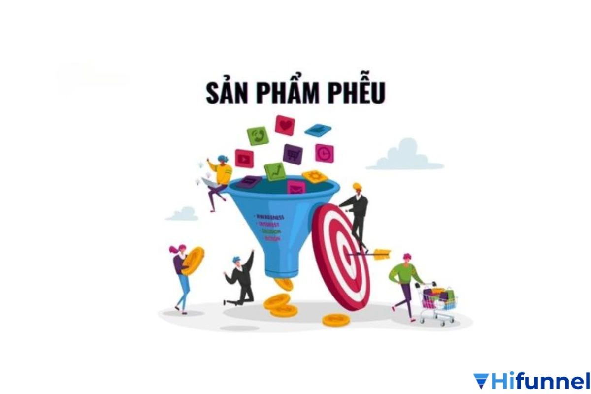 Minh họa sản phẩm phễu là gì với mô hình TOFU MOFU BOFU trong phễu bán hàng