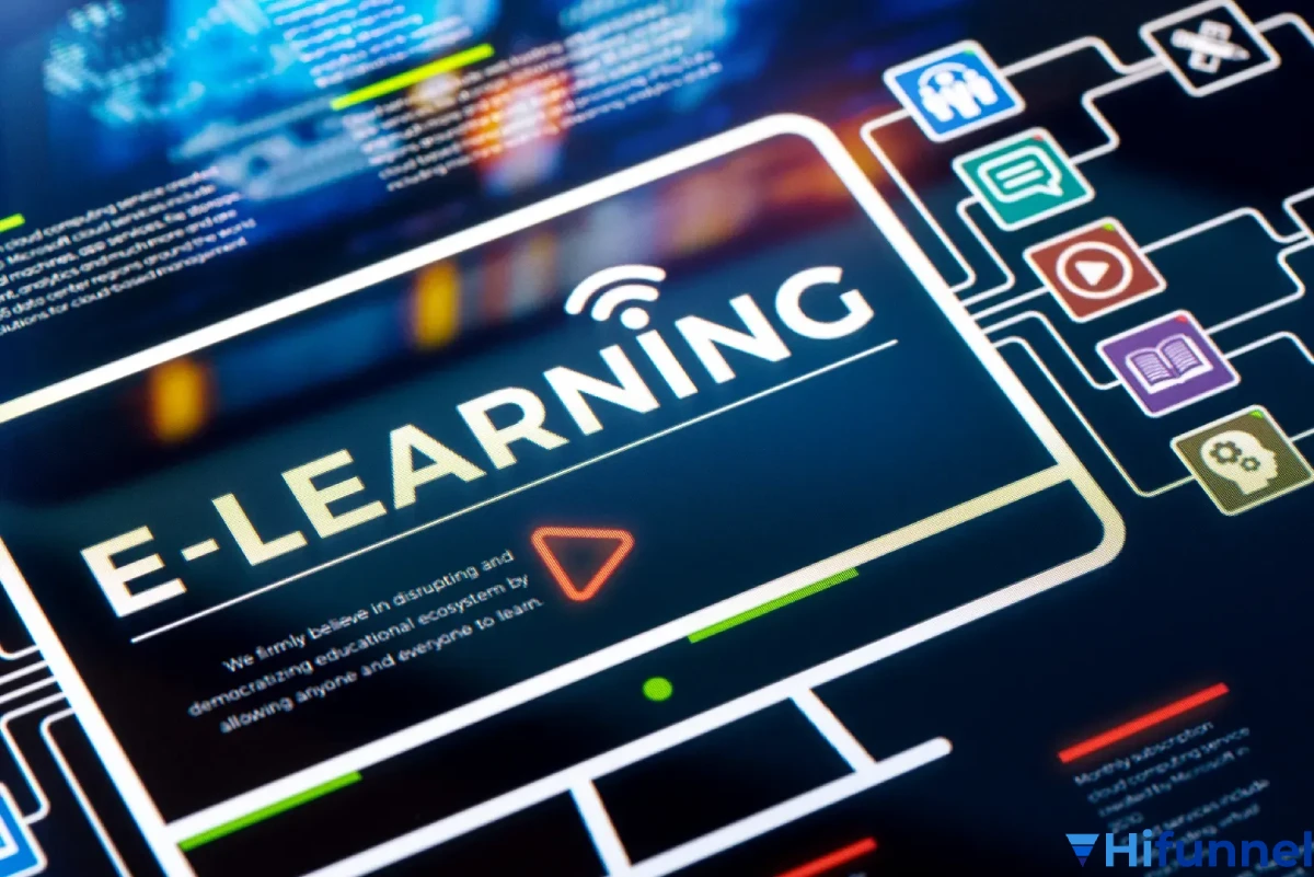 Ứng dụng e-learning trong doanh nghiệp, giáo dục và xu hướng thị trường Việt Nam tăng trưởng mạnh mẽ.