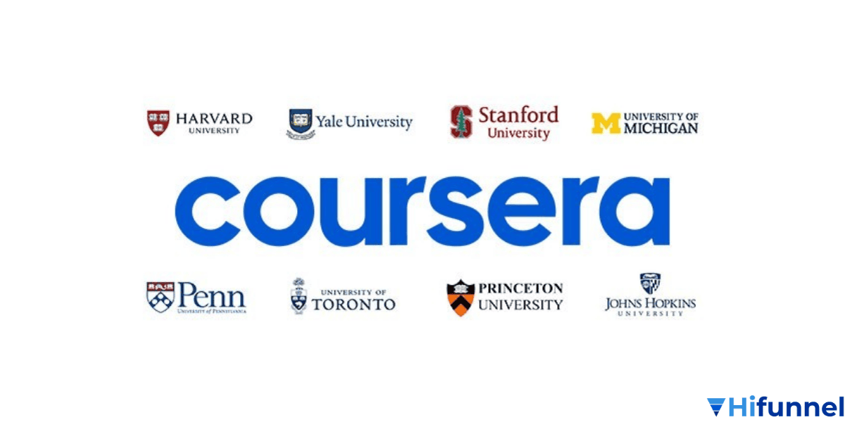 Khóa học Coursera – nền tảng học trực tuyến với chứng chỉ từ các trường đại học hàng đầu thế giới.