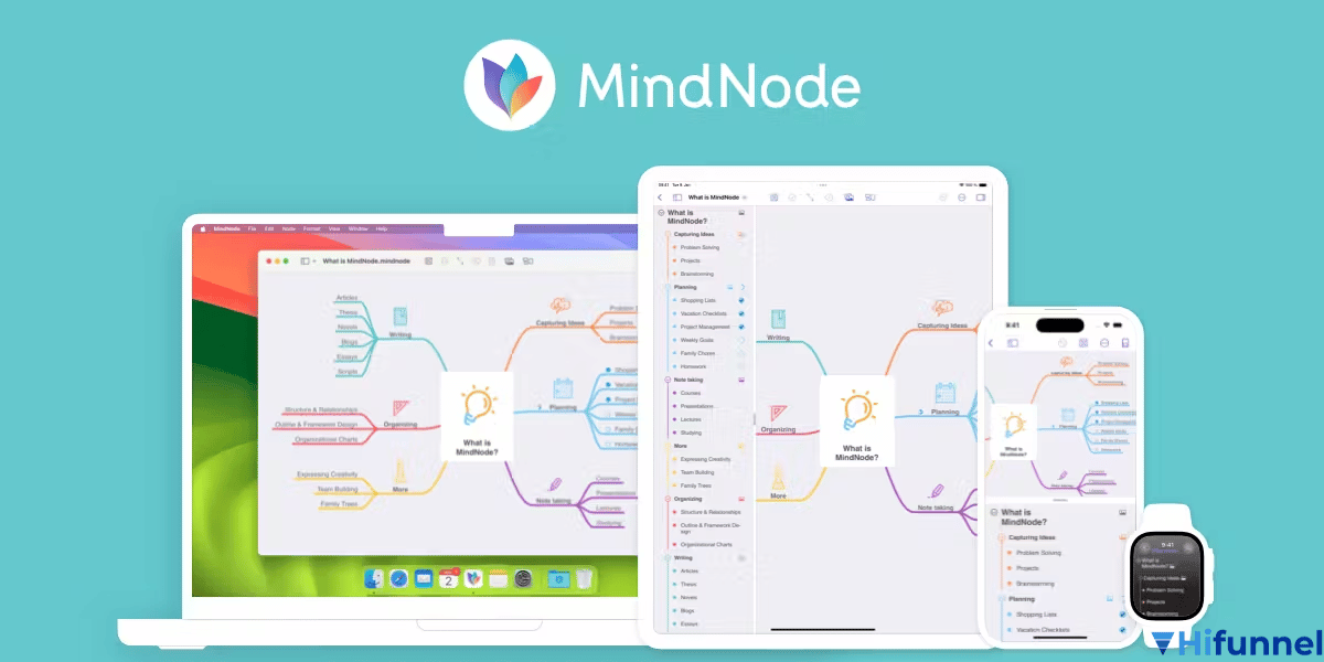 MindNode – ứng dụng mindmap trực quan, hỗ trợ ghi chú và quản lý ý tưởng trên Mac và iOS.