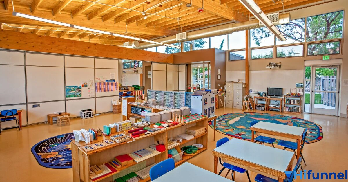 Montessori – phương pháp giáo dục sớm nuôi dạy trẻ toàn diện