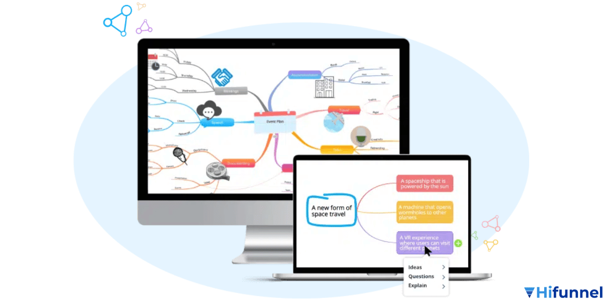 Ayoa Mindmap – công cụ tạo sơ đồ tư duy sáng tạo kết hợp quản lý công việc.