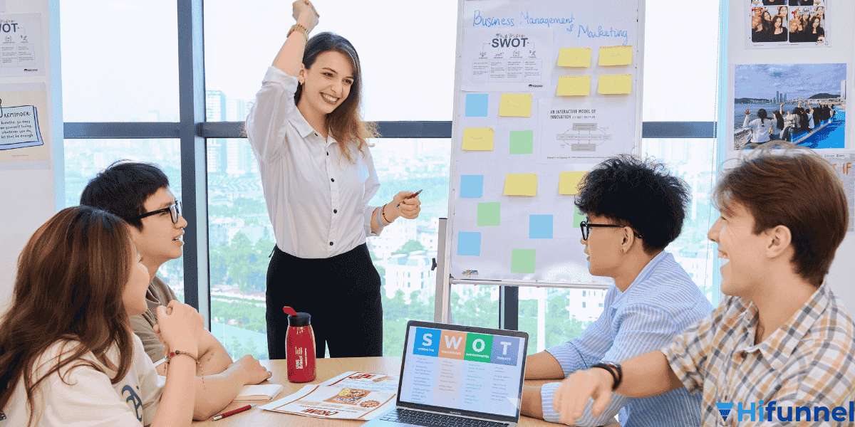 Kinh doanh và marketing – Chiến lược phát triển doanh nghiệp hiện đại