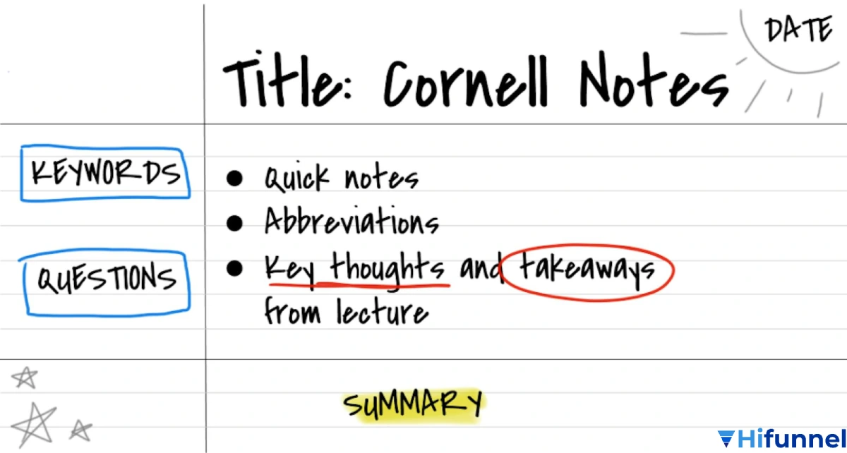 Mẫu ghi chép phương pháp Cornell