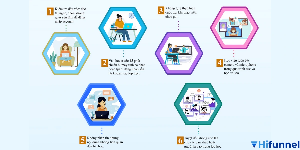 Quy tắc dành cho học sinh khi học online – Bộ quy định giúp tăng kỷ luật và hiệu quả học tập.
