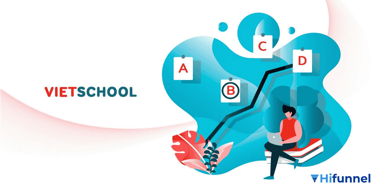 Vietschool – phần mềm quản lý trường học và học sinh tại Việt Nam