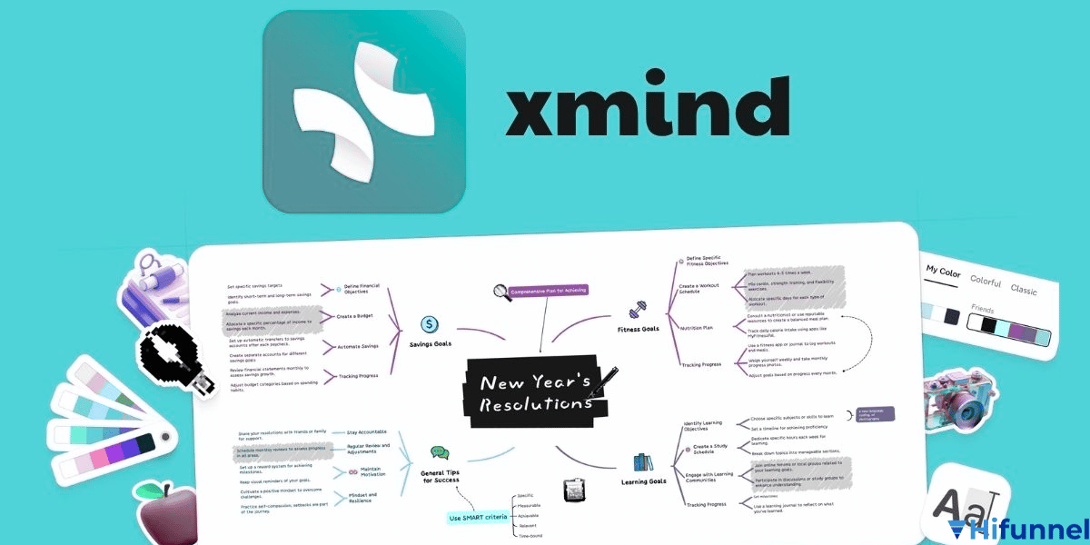 XMind – phần mềm tạo sơ đồ tư duy trực quan cho học tập và công việc.