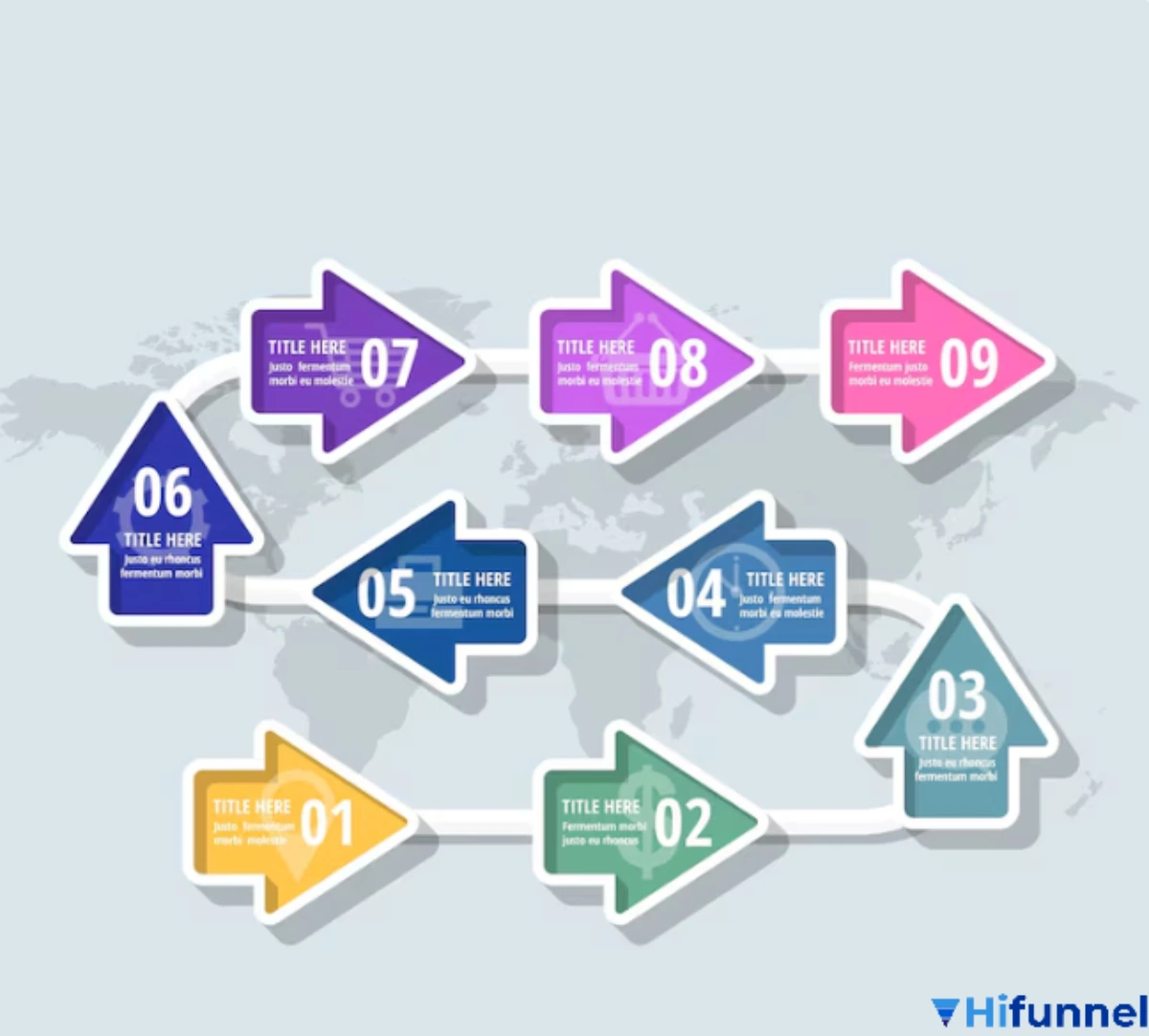 Infographic định hướng – Hình minh họa lộ trình hoặc chuỗi bước di chuyển được thể hiện bằng mũi tên, biểu tượng chỉ đường trong thiết kế infographic của Hifunnel.