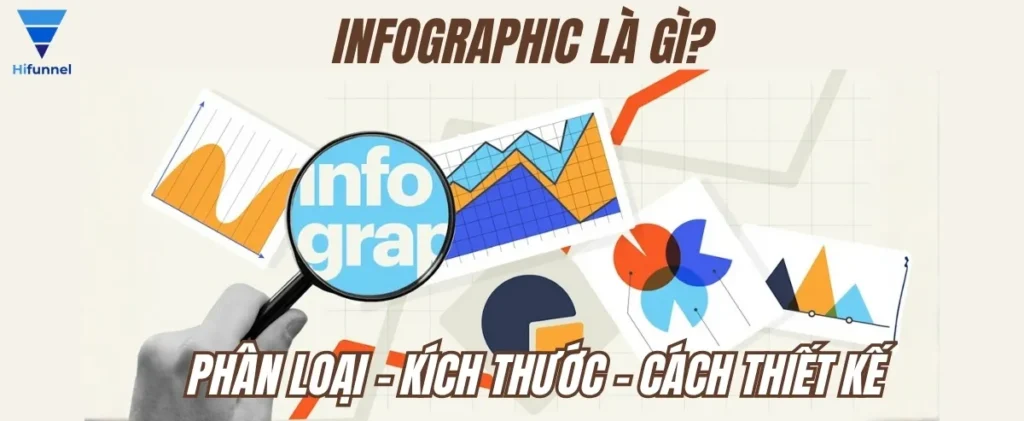 Infographic không phải có một kiểu duy nhất. Tùy vào mục tiêu truyền thông, lượng dữ liệu và cách kể chuyện, người làm nội dung có thể chọn những dạng infographic khác nhau để thể hiện thông tin hiệu quả nhất.