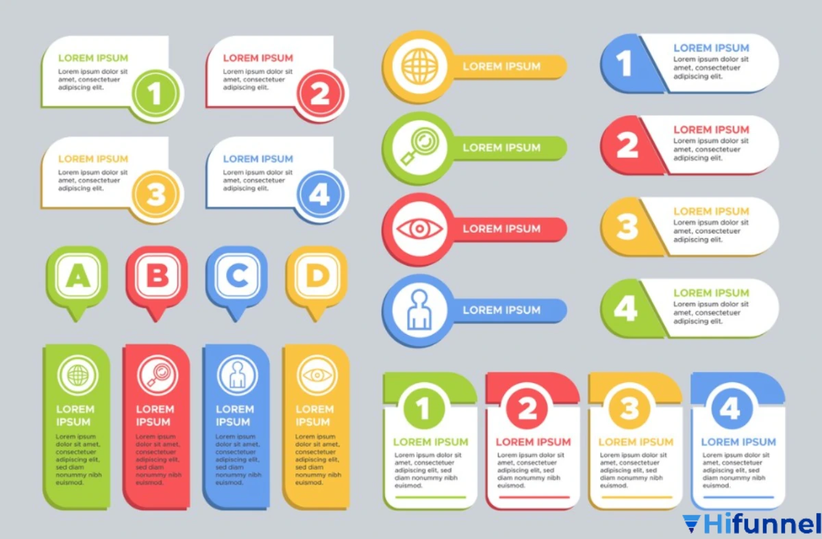 Infographic thông tin trực quan – Hình minh họa tổng hợp nội dung, biểu tượng và dữ liệu giúp người xem hiểu nhanh thông tin phức tạp trong thiết kế infographic của Hifunnel.