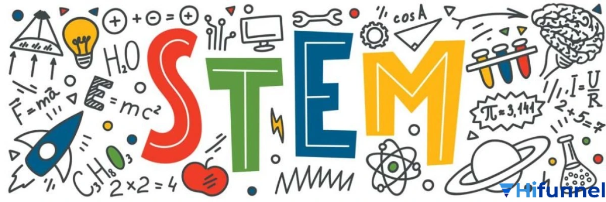 4 nguyên tắc vàng trong dạy học STEM – Liên ngành, Thực tiễn, Trải nghiệm, Sáng tạo