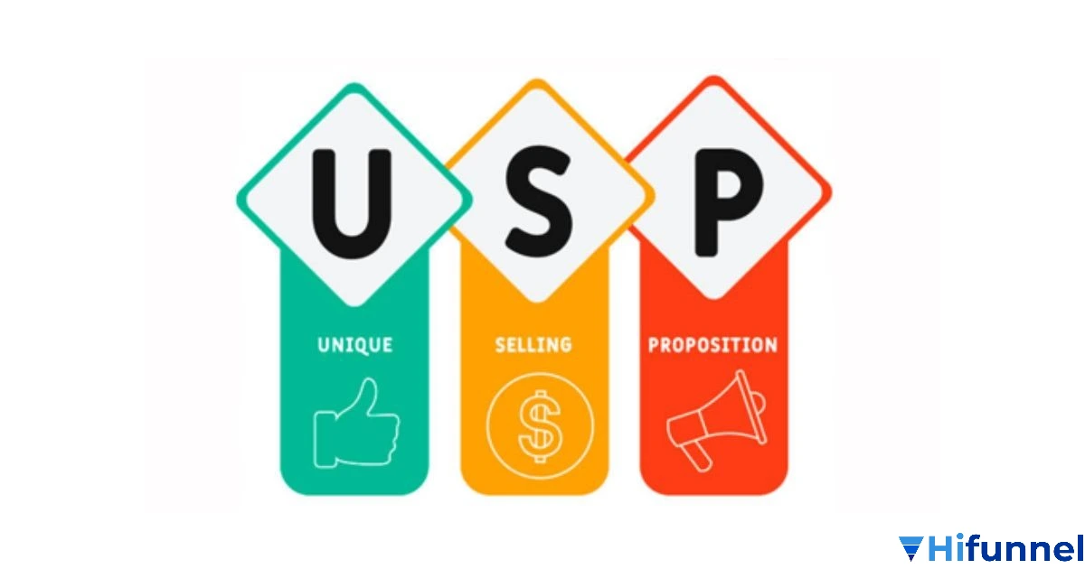 USP là gì – Ví dụ minh họa về Unique Selling Proposition trong marketing và sản phẩm.