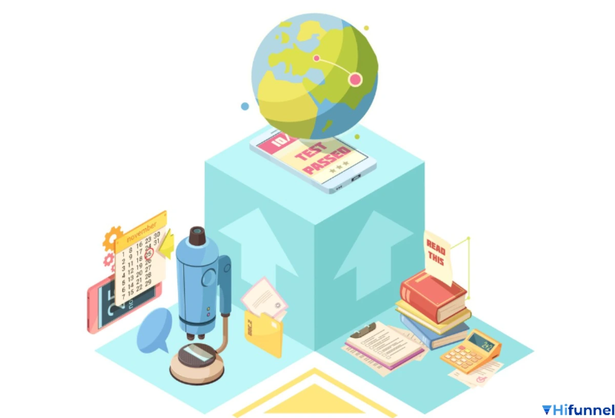 Minh họa bốn trụ cột của nền kinh tế tri thức theo khung World Bank.