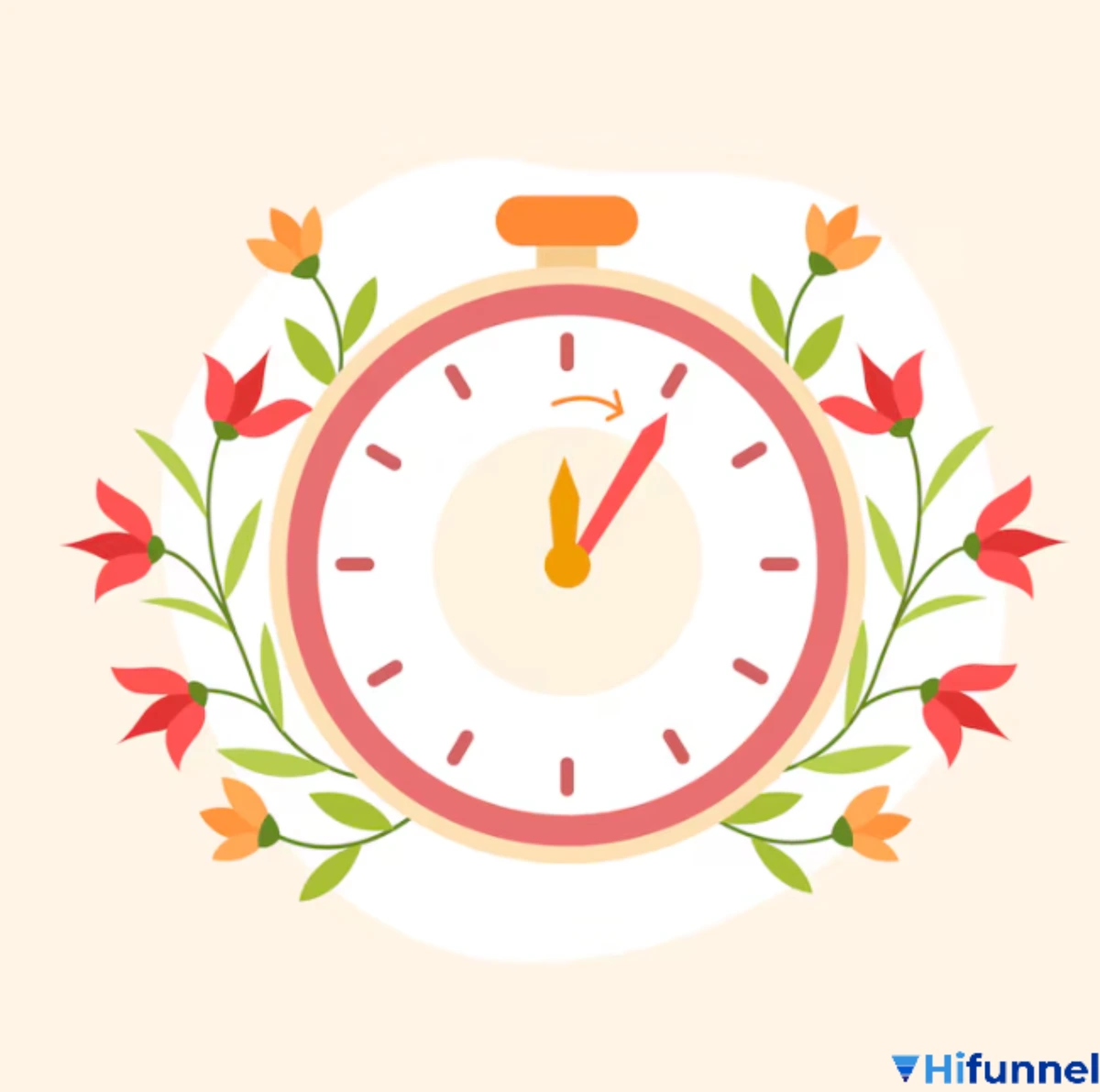 Hình minh họa mẹo sử dụng Pomodoro hiệu quả.
