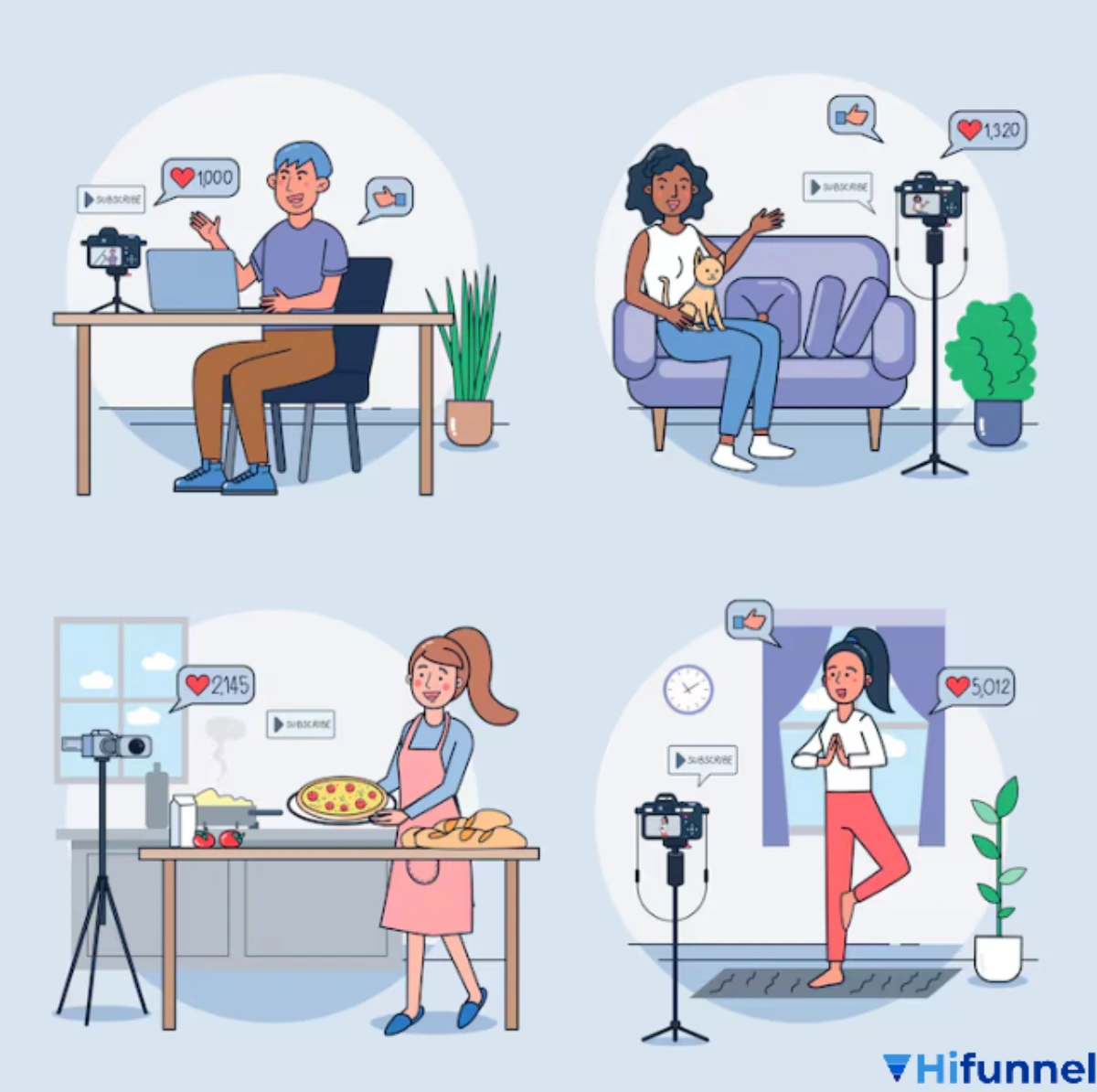 Minh họa các nhóm người phù hợp với công việc affiliate.
