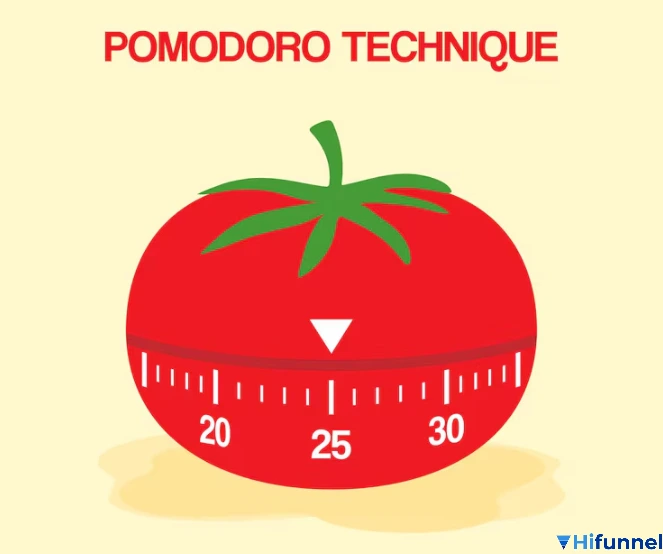 App Pomodoro là gì và cách hoạt động