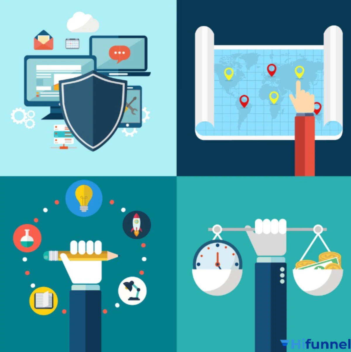 Bảo mật video theo domain giúp nội dung chỉ phát trên website của bạn, ngăn sao chép và nhúng trái phép.
