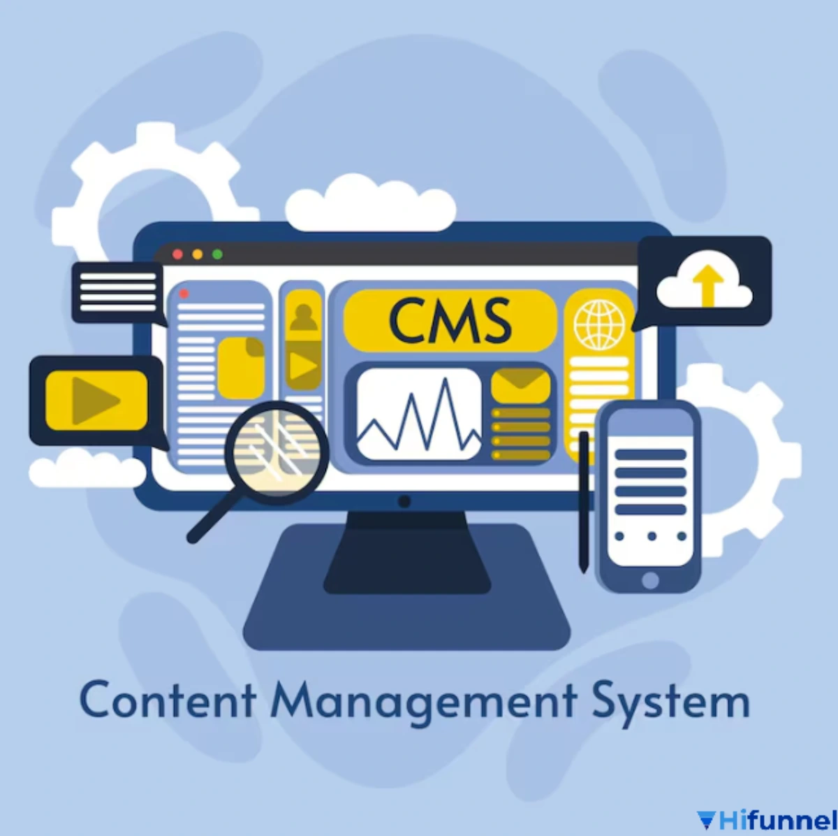 Các CMS thông dụng hiện nay – WordPress, Shopify, Webflow và Hifunnel