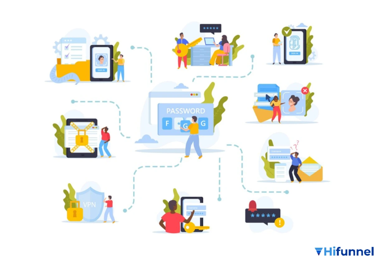 Cơ chế chống chia sẻ tài khoản học viên của Hifunnel giúp phát hiện và ngăn đăng nhập nhiều thiết bị cùng lúc.