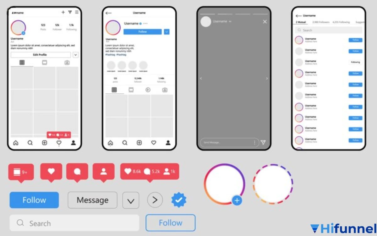 Các chỉ số đo lường hiệu quả link in bio Instagram như CTR, click và Conversion Rate.