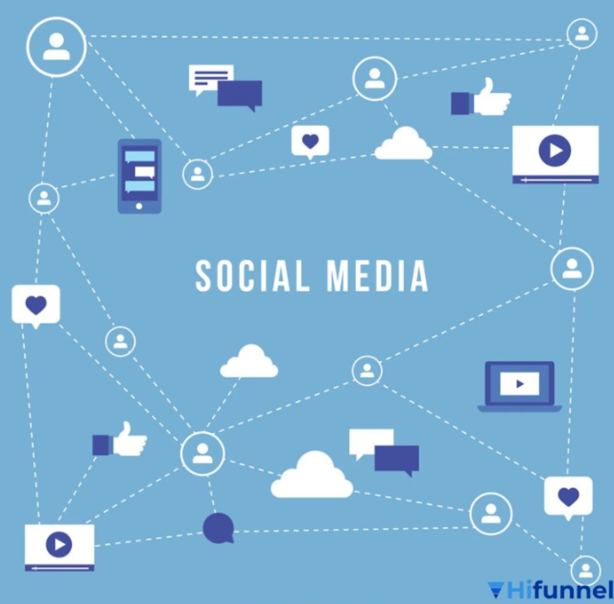 Trang tổng quan về khái niệm link in bio và cách hoạt động trong marketing online.