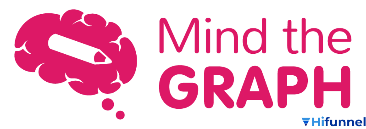 Giao diện Mind the Graph AI – công cụ AI tạo infographic học thuật và khoa học