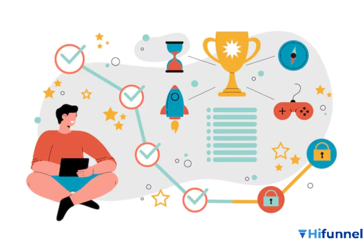 Hình minh họa nhóm app Pomodoro dạng gamification giúp xây dựng thói quen.