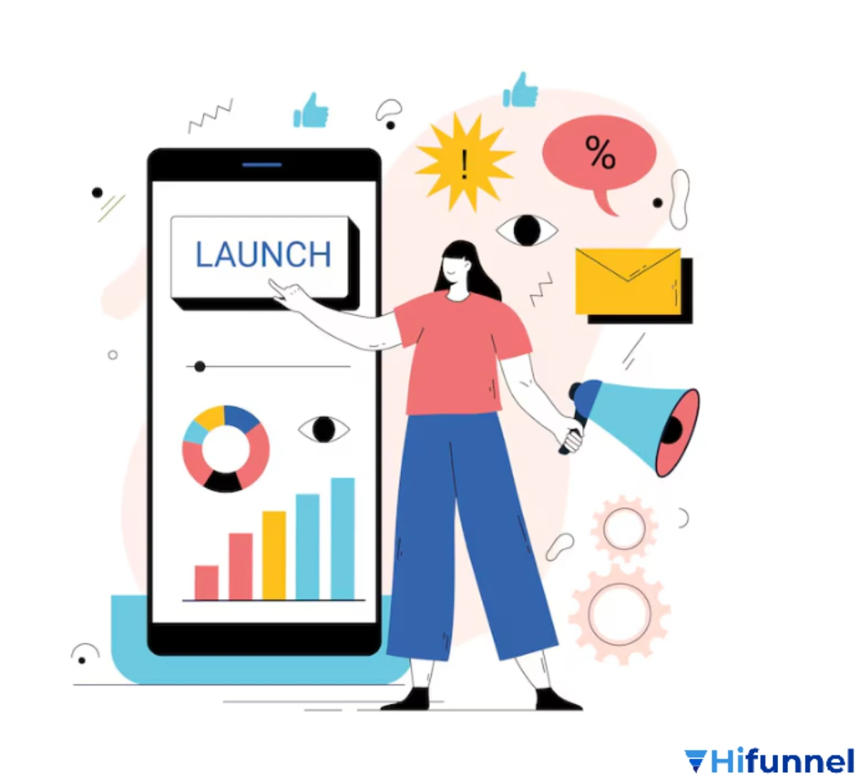 Biểu đồ minh họa sự tăng trưởng của hành vi mua hàng online trong thời đại digital.