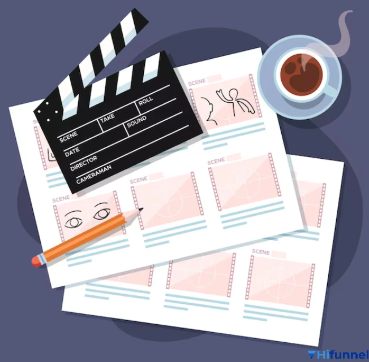 Hình minh họa cấu trúc AIDA trong viết kịch bản video ngắn.