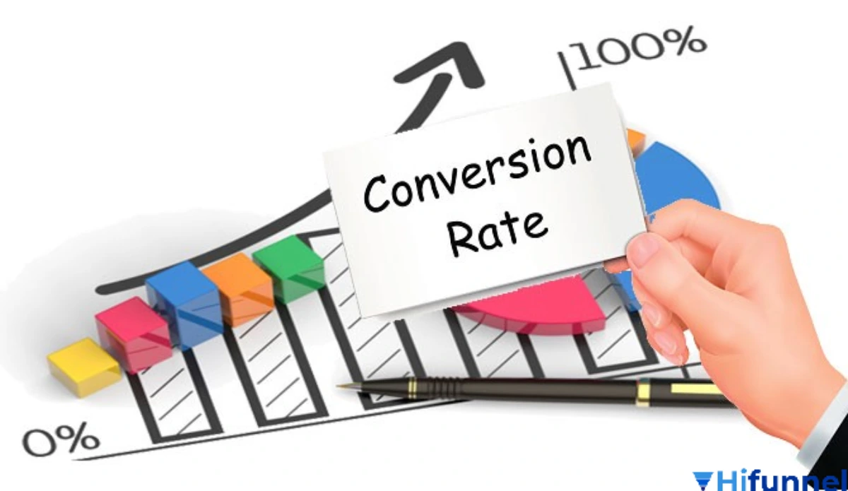Quy trình CRO chuẩn để bắt đầu tối ưu tỷ lệ chuyển đổi cho website và landing page.