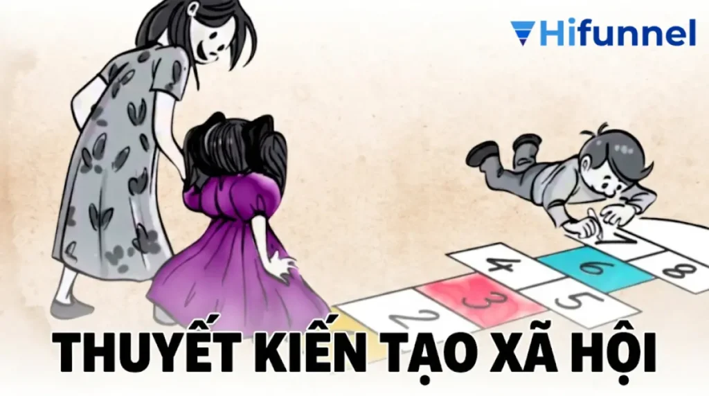 Thuyết kiến tạo xã hội cho rằng tri thức không là sự thật khách quan có sẵn, mà là công trình do chúng ta cùng xây dựng.