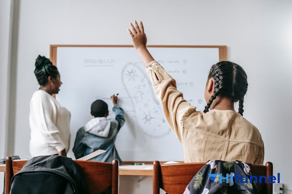 phương pháp đặt câu hỏi trong dạy học tích cực và ví dụ mẫu
