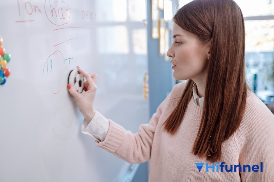 quy trình thiết kế khoá học online theo từng bước