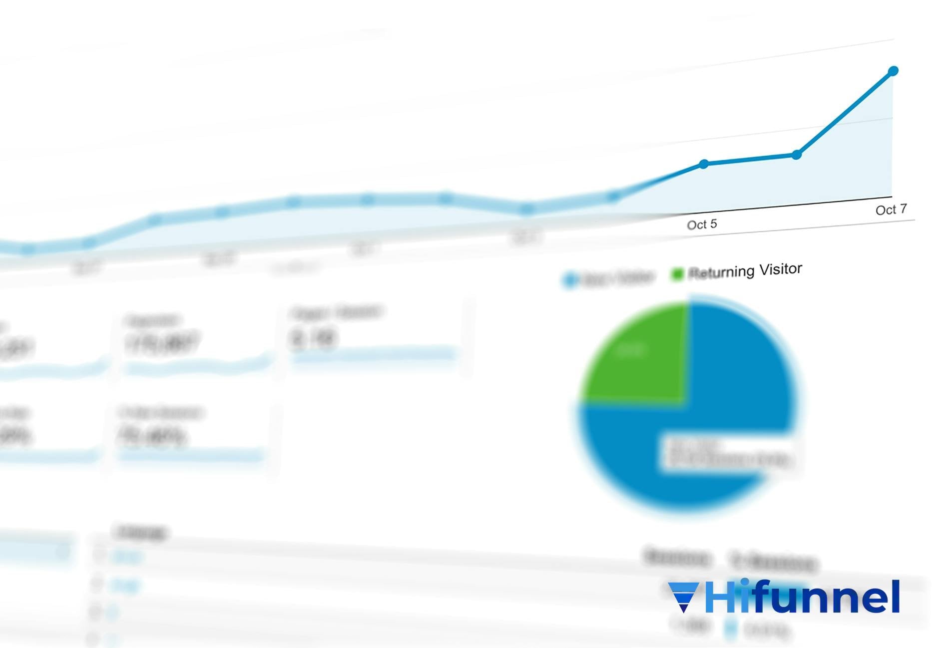 thiết kế template Google Sheets bán online - người làm việc với bảng tính