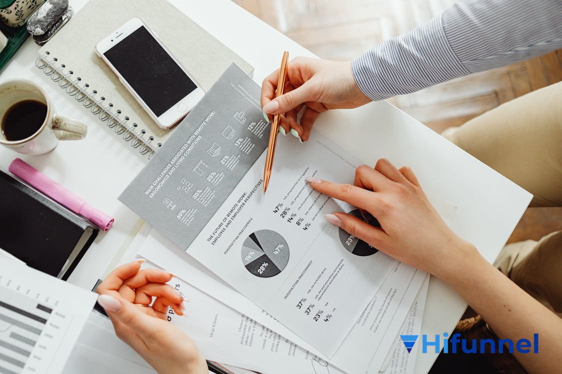 cross sale chiến lược tăng doanh thu cho infopreneur