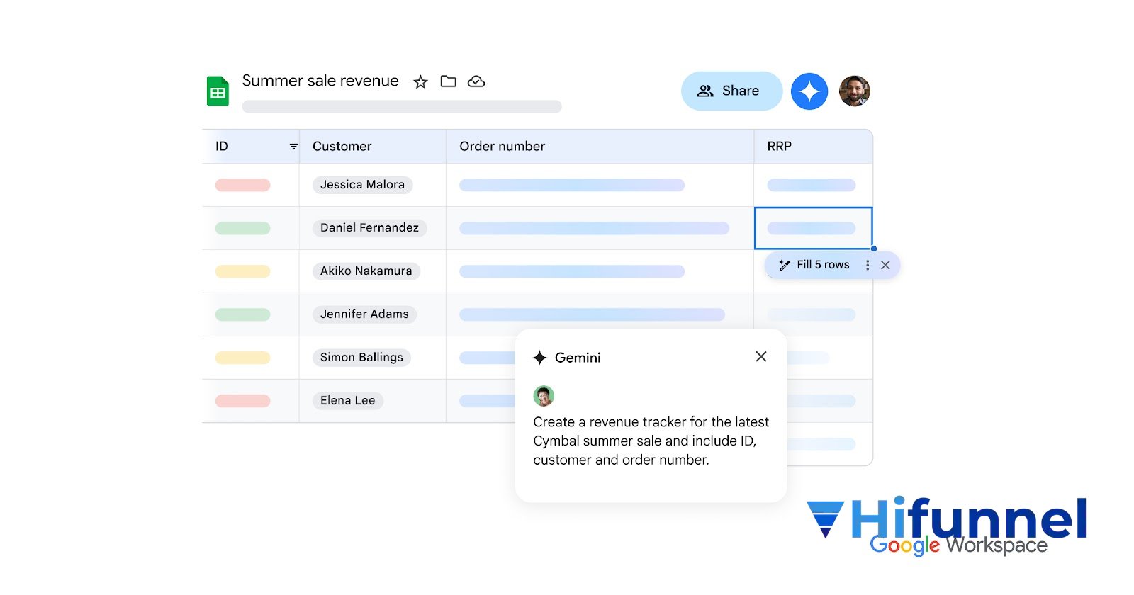 Giao diện phần mềm Google Sheets - công cụ lập kế hoạch nội dung