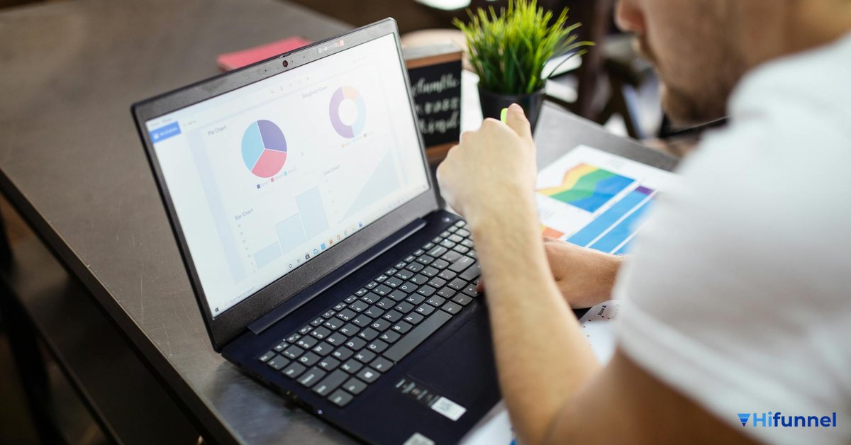 Sử dụng Google Trends để kiểm chứng ý tưởng