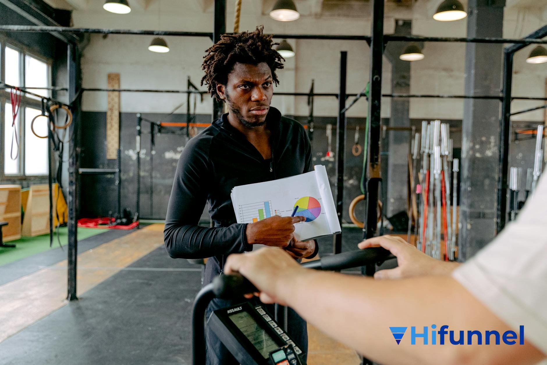 Personal trainer online - huấn luyện viên cá nhân ôn thi chứng chỉ fitness
