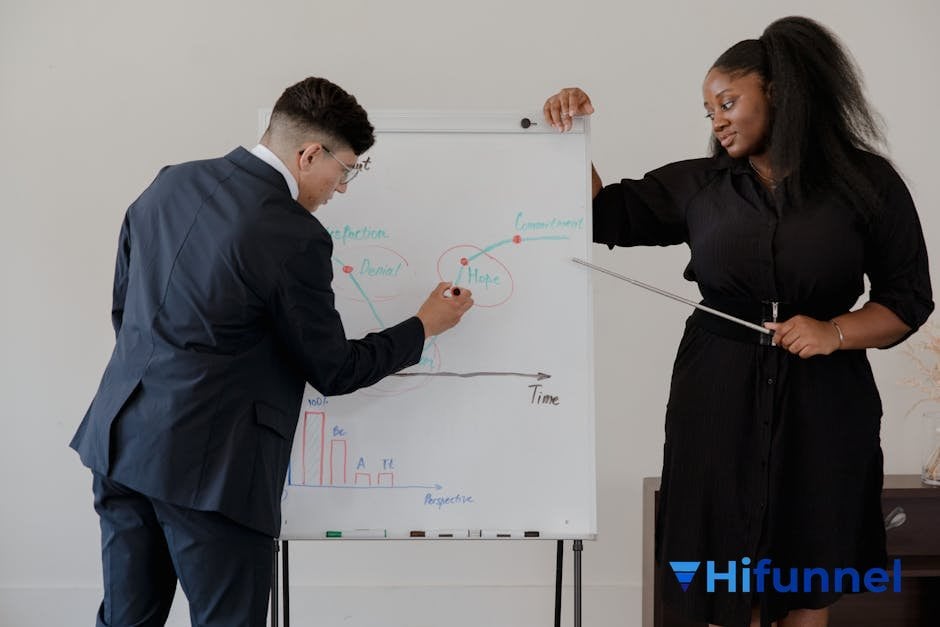 coaching là gì và ứng dụng
