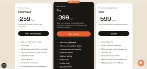 so sánh wordpress và moodle - bảng giá của tiện ích LearnDash