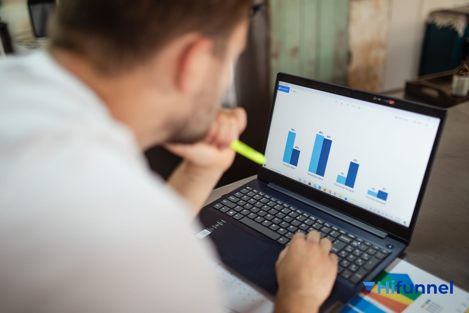 A/B Testing trong funnel - Tránh các lỗi sai phổ biến khiến thử nghiệm thất bại