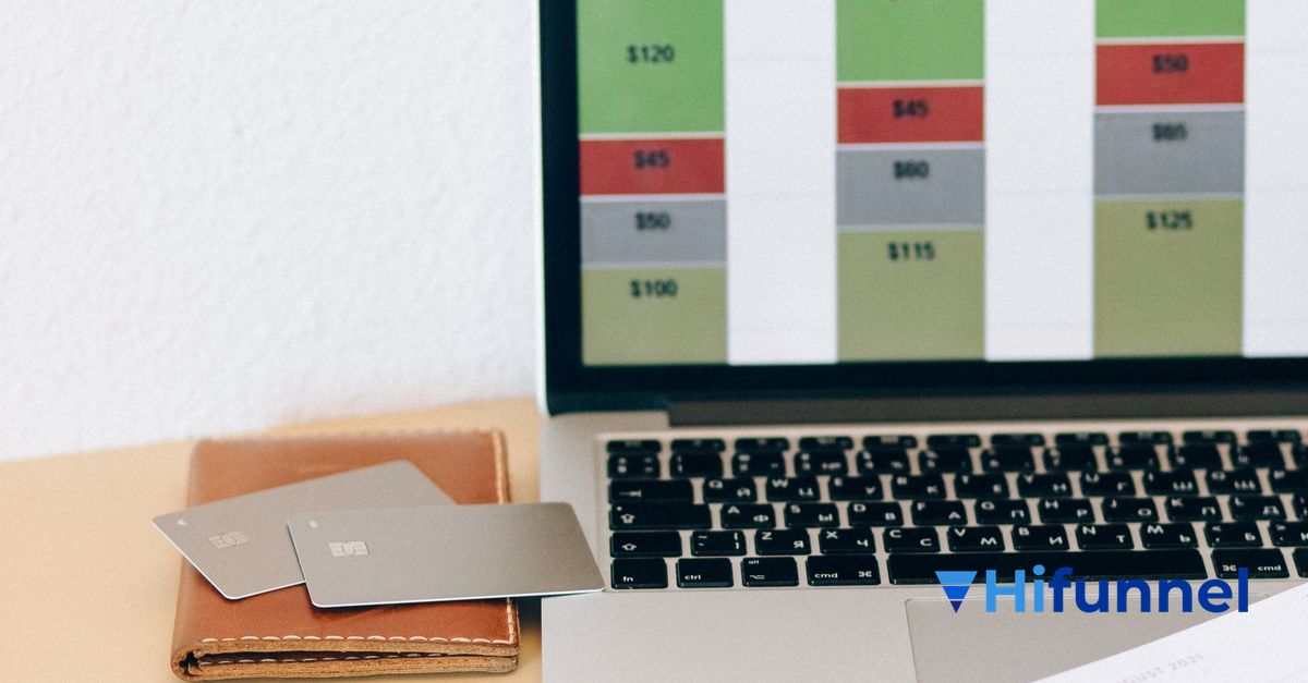 bài toán ngân sách quảng cáo - so sánh hiệu quả chuyển đổi giữa website và phễu bán hàng