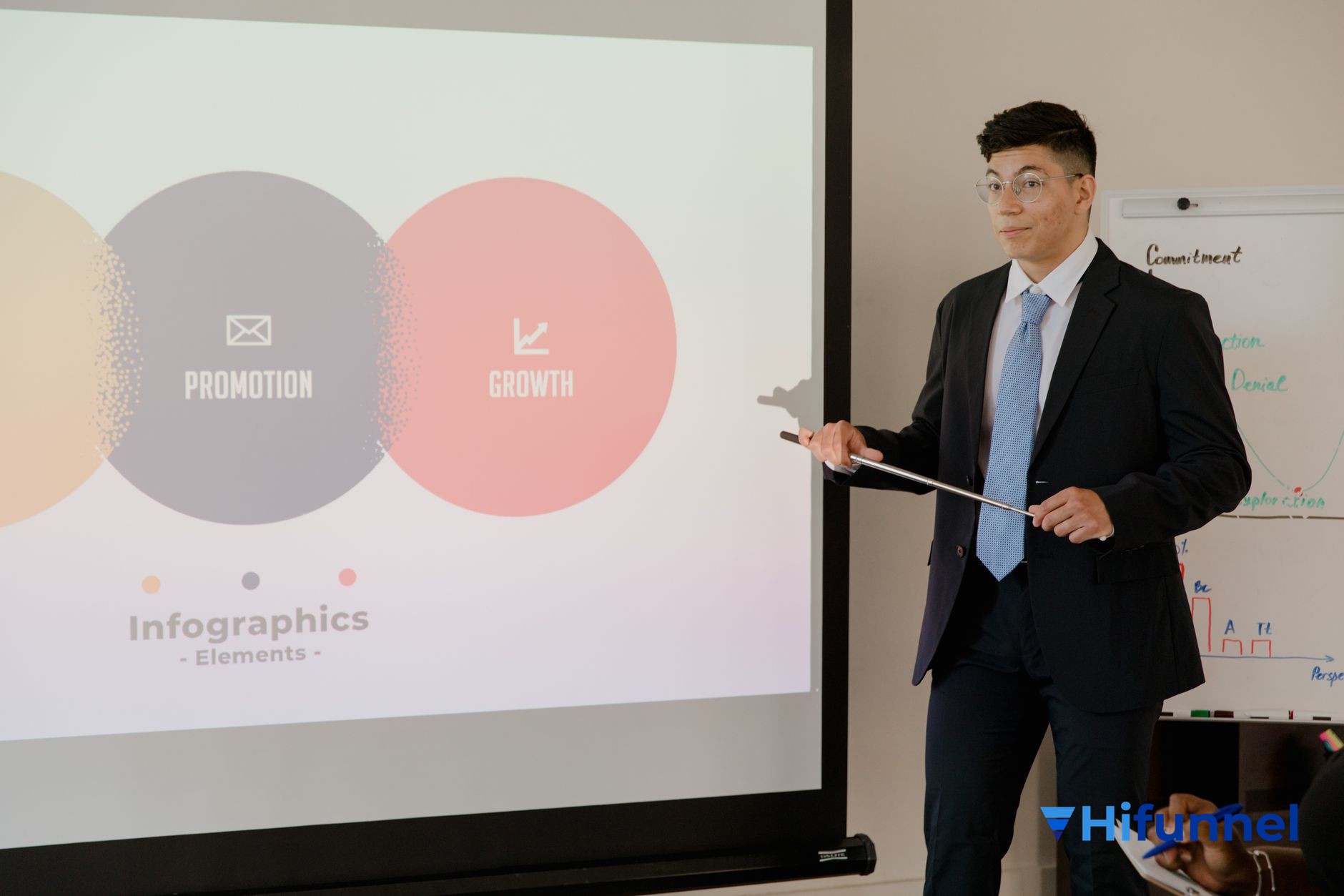 Bán khóa học online - Xây dựng phễu bán hàng đơn giản tối ưu tỷ lệ chuyển đổi